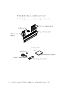 Предварительный просмотр 116 страницы Sun Microsystems Enterprise 420R Setup And Rackmounting Manual