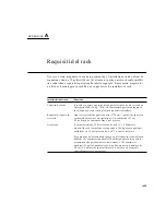 Предварительный просмотр 147 страницы Sun Microsystems Enterprise 420R Setup And Rackmounting Manual