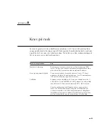 Предварительный просмотр 219 страницы Sun Microsystems Enterprise 420R Setup And Rackmounting Manual