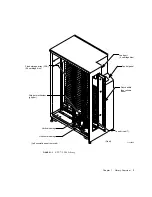 Предварительный просмотр 33 страницы Sun Microsystems Enterprise Tape Library 7/3500 Field Service Manual