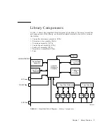 Предварительный просмотр 35 страницы Sun Microsystems Enterprise Tape Library 7/3500 Field Service Manual