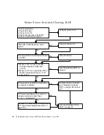 Предварительный просмотр 88 страницы Sun Microsystems Enterprise Tape Library 7/3500 Field Service Manual