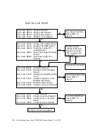 Предварительный просмотр 92 страницы Sun Microsystems Enterprise Tape Library 7/3500 Field Service Manual