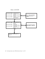 Предварительный просмотр 94 страницы Sun Microsystems Enterprise Tape Library 7/3500 Field Service Manual