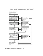 Предварительный просмотр 100 страницы Sun Microsystems Enterprise Tape Library 7/3500 Field Service Manual