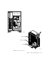 Предварительный просмотр 145 страницы Sun Microsystems Enterprise Tape Library 7/3500 Field Service Manual