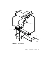 Предварительный просмотр 165 страницы Sun Microsystems Enterprise Tape Library 7/3500 Field Service Manual