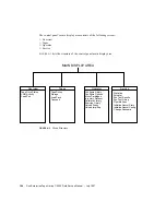 Предварительный просмотр 194 страницы Sun Microsystems Enterprise Tape Library 7/3500 Field Service Manual