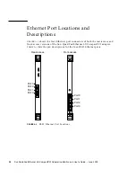 Предварительный просмотр 70 страницы Sun Microsystems FASTETHERNET 6U Installation And User Manual