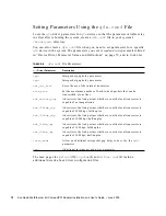 Предварительный просмотр 90 страницы Sun Microsystems FASTETHERNET 6U Installation And User Manual