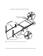 Предварительный просмотр 30 страницы Sun Microsystems Fire 3800 Rack Mounting Manual