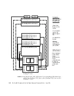 Preview for 58 page of Sun Microsystems Fire 6800 Manual