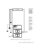 Preview for 63 page of Sun Microsystems Fire 6800 Manual