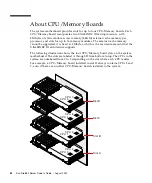 Предварительный просмотр 80 страницы Sun Microsystems Fire 880 Owner'S Manual