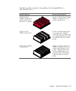 Предварительный просмотр 85 страницы Sun Microsystems Fire 880 Owner'S Manual