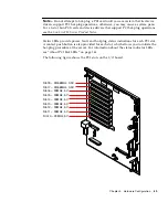 Предварительный просмотр 87 страницы Sun Microsystems Fire 880 Owner'S Manual