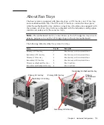 Предварительный просмотр 93 страницы Sun Microsystems Fire 880 Owner'S Manual