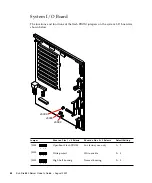 Предварительный просмотр 102 страницы Sun Microsystems Fire 880 Owner'S Manual