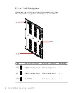 Предварительный просмотр 104 страницы Sun Microsystems Fire 880 Owner'S Manual