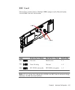 Предварительный просмотр 105 страницы Sun Microsystems Fire 880 Owner'S Manual