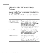 Предварительный просмотр 110 страницы Sun Microsystems Fire 880 Owner'S Manual