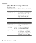 Предварительный просмотр 112 страницы Sun Microsystems Fire 880 Owner'S Manual