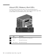 Предварительный просмотр 178 страницы Sun Microsystems Fire 880 Owner'S Manual