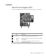 Предварительный просмотр 181 страницы Sun Microsystems Fire 880 Owner'S Manual