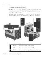 Предварительный просмотр 182 страницы Sun Microsystems Fire 880 Owner'S Manual