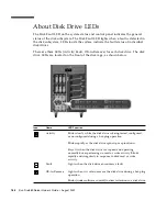 Предварительный просмотр 184 страницы Sun Microsystems Fire 880 Owner'S Manual