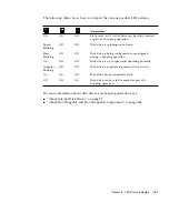 Предварительный просмотр 185 страницы Sun Microsystems Fire 880 Owner'S Manual