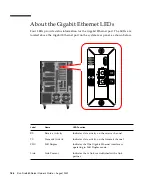 Предварительный просмотр 186 страницы Sun Microsystems Fire 880 Owner'S Manual