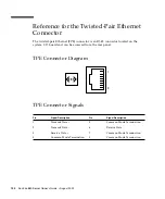 Предварительный просмотр 208 страницы Sun Microsystems Fire 880 Owner'S Manual