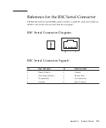 Предварительный просмотр 211 страницы Sun Microsystems Fire 880 Owner'S Manual