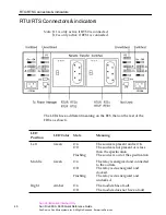 Предварительный просмотр 46 страницы Sun Microsystems Fire F3800 Quick Reference Manual