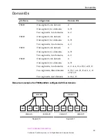 Предварительный просмотр 79 страницы Sun Microsystems Fire F3800 Quick Reference Manual