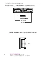 Предварительный просмотр 110 страницы Sun Microsystems Fire F3800 Quick Reference Manual