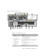 Предварительный просмотр 19 страницы Sun Microsystems Fire X4540 Administration Manual