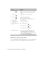 Предварительный просмотр 20 страницы Sun Microsystems Fire X4540 Administration Manual