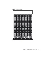 Предварительный просмотр 21 страницы Sun Microsystems Fire X4540 Administration Manual