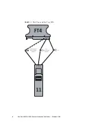 Предварительный просмотр 22 страницы Sun Microsystems Fire X4540 Administration Manual