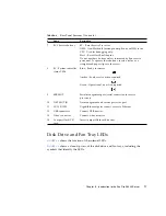 Предварительный просмотр 85 страницы Sun Microsystems Fire X4540 Administration Manual