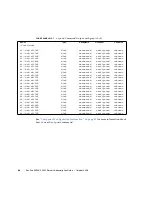 Предварительный просмотр 102 страницы Sun Microsystems Fire X4540 Administration Manual