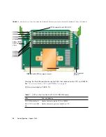 Предварительный просмотр 46 страницы Sun Microsystems Fire X4600 Manual