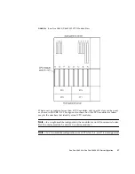 Предварительный просмотр 49 страницы Sun Microsystems Fire X4600 Manual