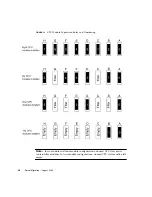 Предварительный просмотр 50 страницы Sun Microsystems Fire X4600 Manual