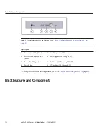 Предварительный просмотр 12 страницы Sun Microsystems Fire X4800 Installation Manual