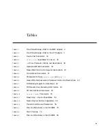 Preview for 9 page of Sun Microsystems GCS Installation And User Manual