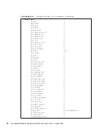 Preview for 82 page of Sun Microsystems GCS Installation And User Manual