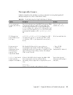 Preview for 123 page of Sun Microsystems GCS Installation And User Manual